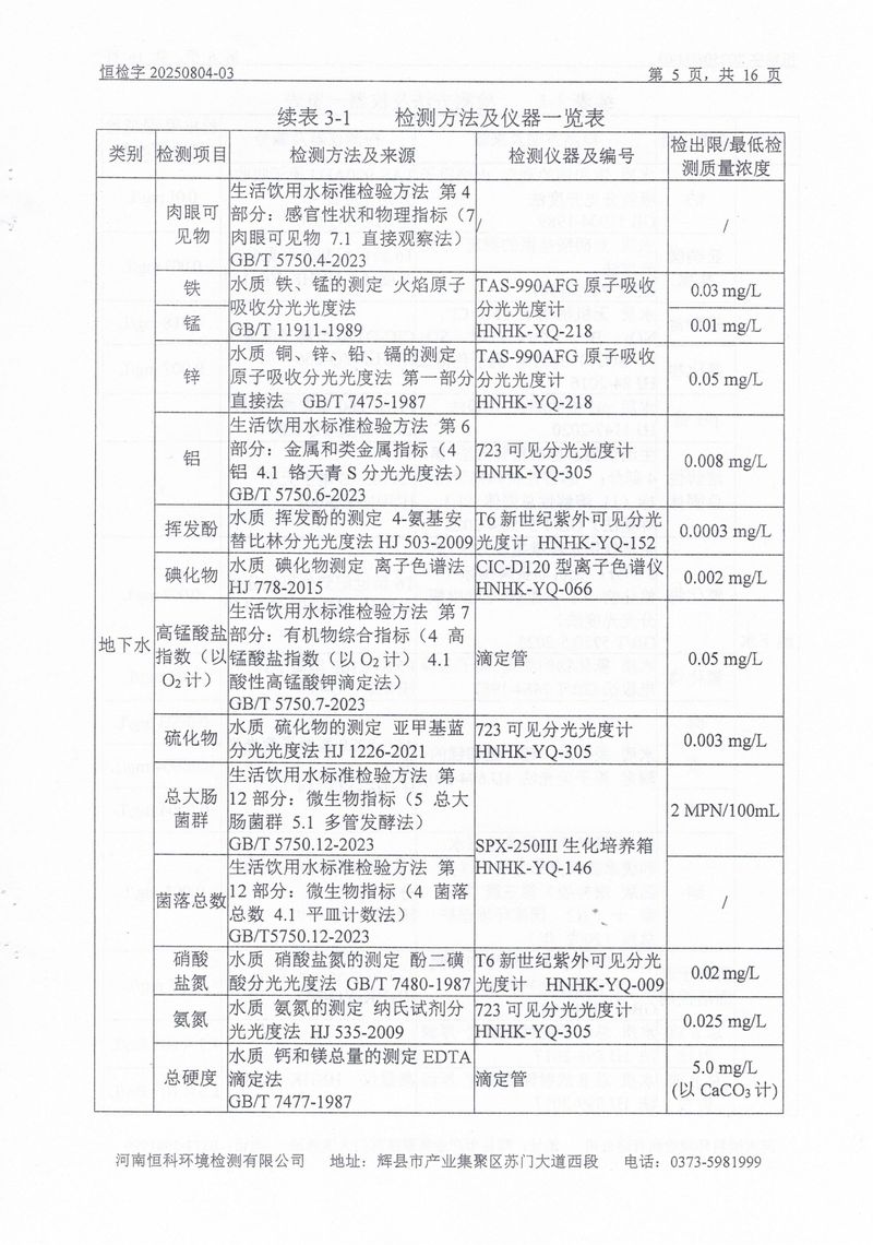恒科檢測-地下水、土壤檢測報告_page-0007