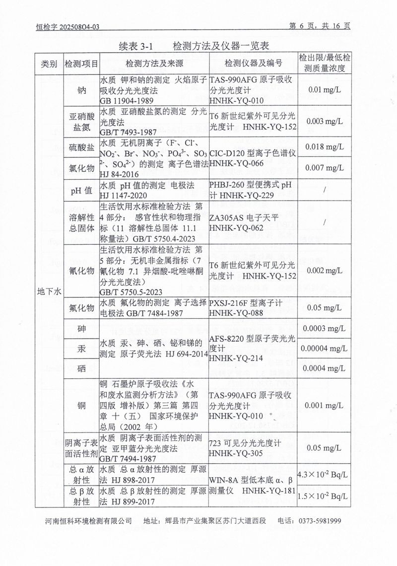 恒科檢測-地下水、土壤檢測報告_page-0008