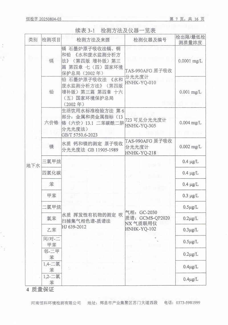 恒科檢測-地下水、土壤檢測報告_page-0009