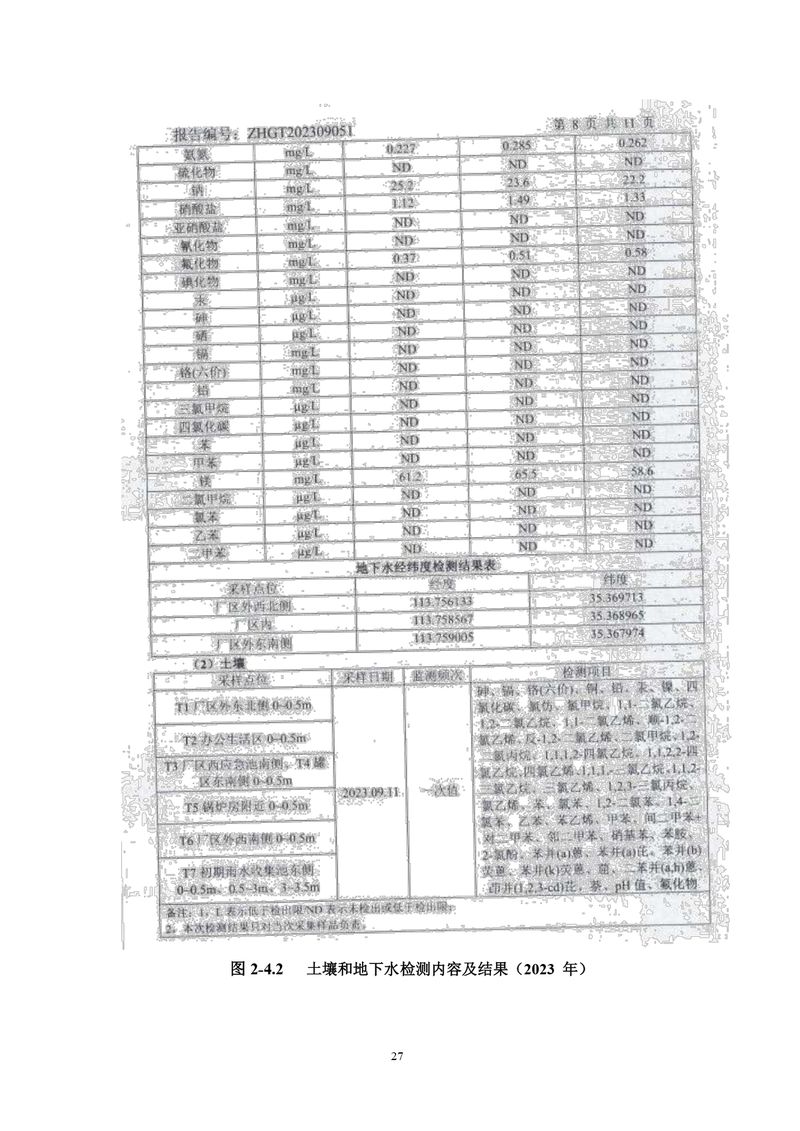 三鑫科技土壤隱患排查報(bào)告及附件（蓋章版）_compressed_page-0030